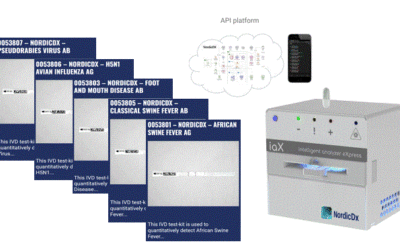 NordicDx Lanserer Fremtidsrettede LFA Tester for Husdyrhold og Akvakultur med Avansert Teknologi